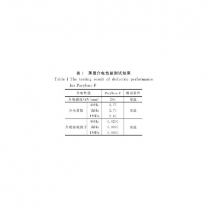 文章_派樂靈_F材料圖片_4.jpg