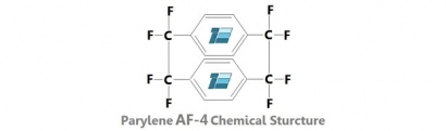 文章_派樂靈_AF4材料圖片.jpg